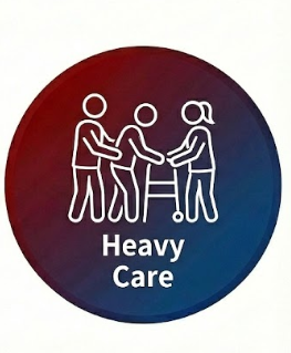 Heavy Care